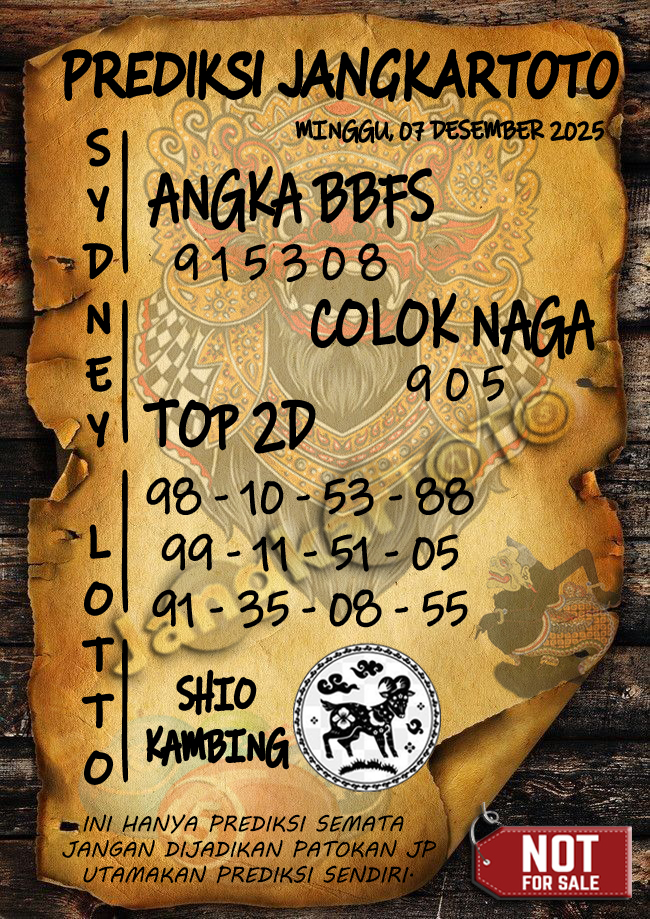 Prediksi Syair Toto Jitu Sydney