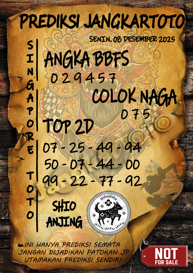 Prediksi Syair Toto Jitu Singapore