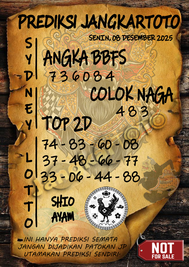 Prediksi Syair Toto Jitu Sydney