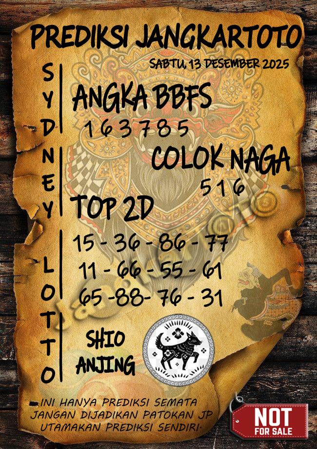 Prediksi Syair Toto Jitu Sydney