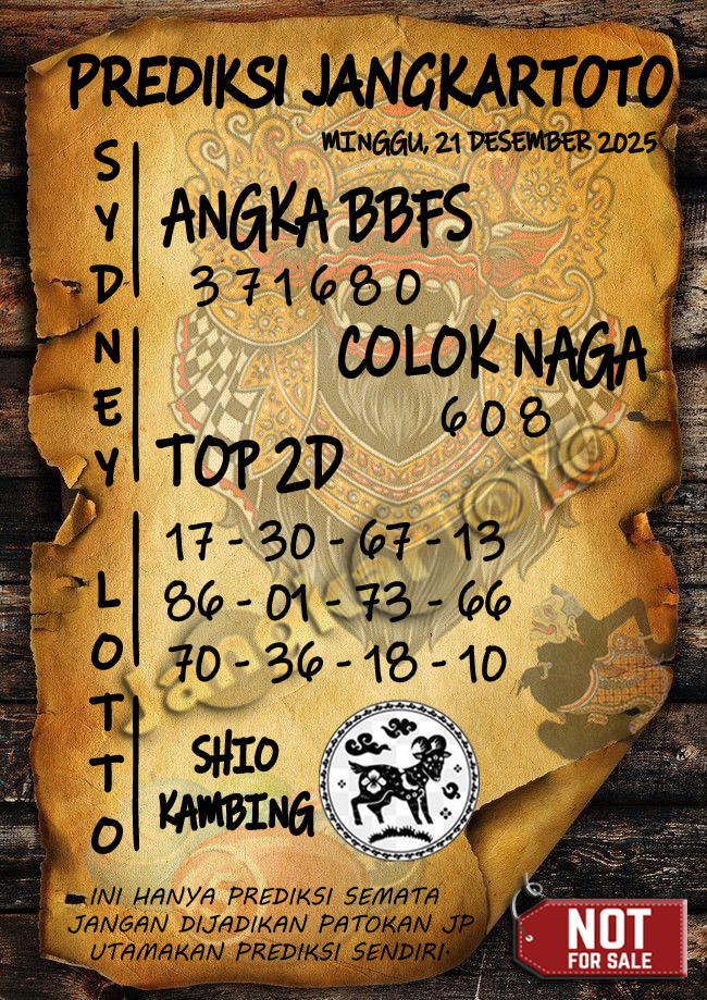 Prediksi Syair Toto Jitu Sydney