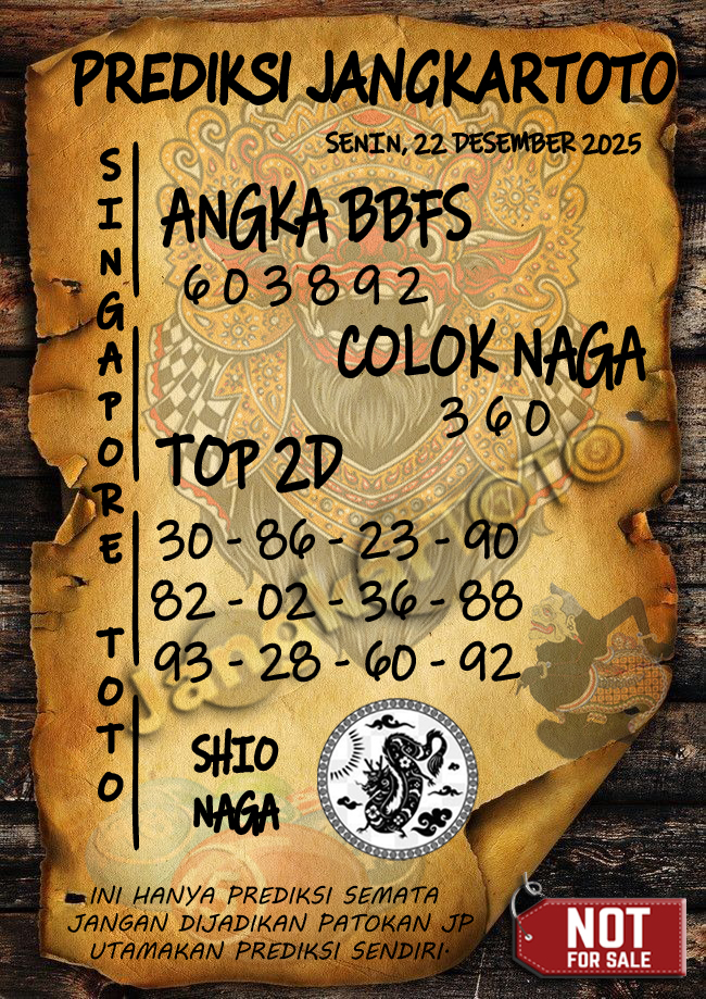 Prediksi Syair Toto Jitu Singapore