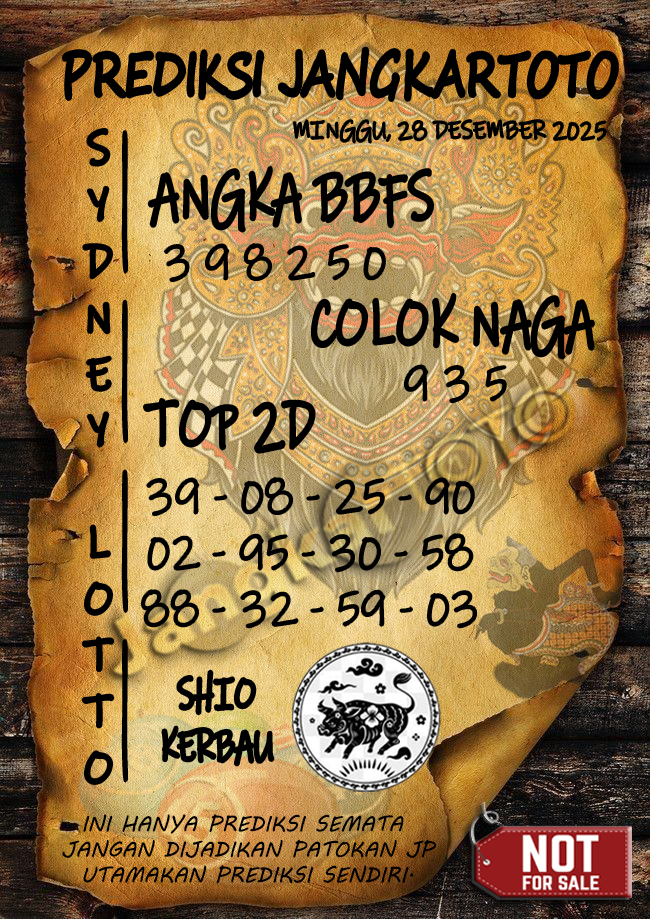 Prediksi Syair Toto Jitu Sydney