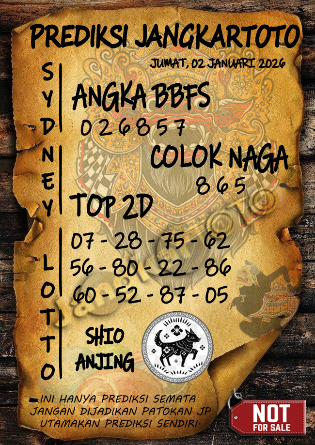 Prediksi Syair Toto Jitu Sydney