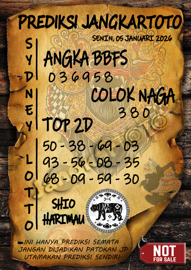 Prediksi Syair Toto Jitu Sydney