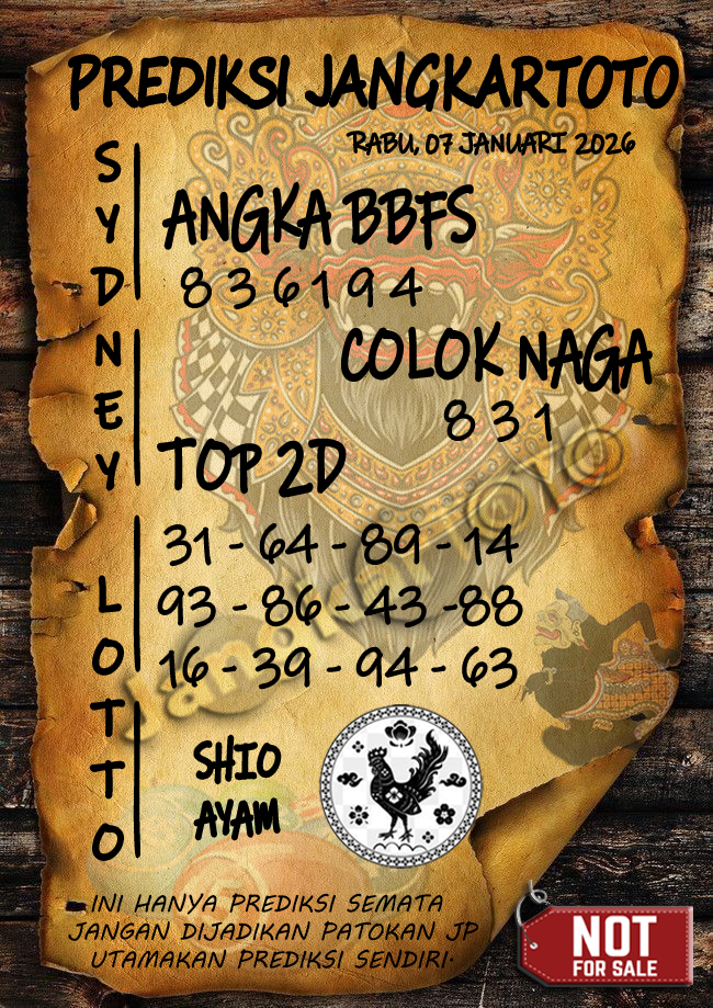 Prediksi Syair Toto Jitu Sydney